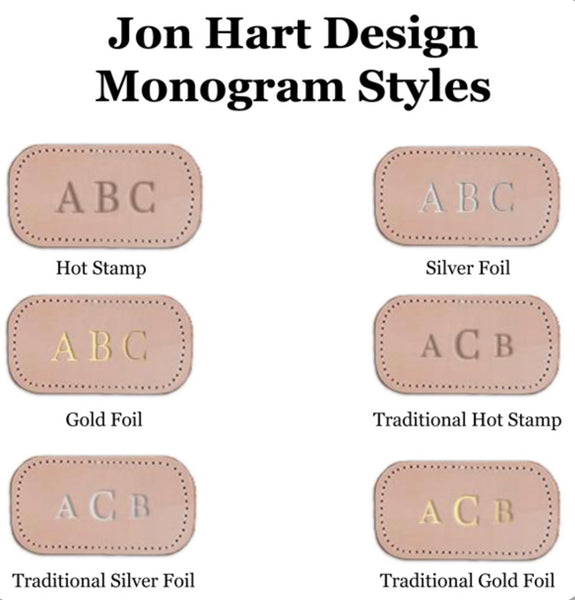 Stamping